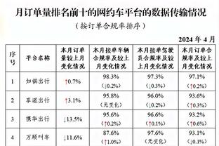 你不看足球不会明白，不会明白利物浦是冠军对詹俊究竟意味着什么