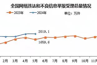 阿泰谈布朗尼：他才大一 他能成NBA首发控卫甚至有可能成全明星