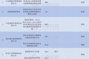 39场36球！球报：葡体想与约克雷斯续约，并将违约金升至1.2亿欧