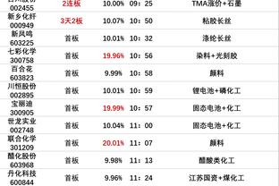 半岛最新官网截图0