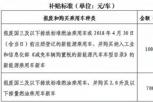 媒体人：伊万科维奇行不行确实还得看，但扬科维奇是一定不行的