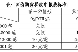 江南手机app下载官方截图3